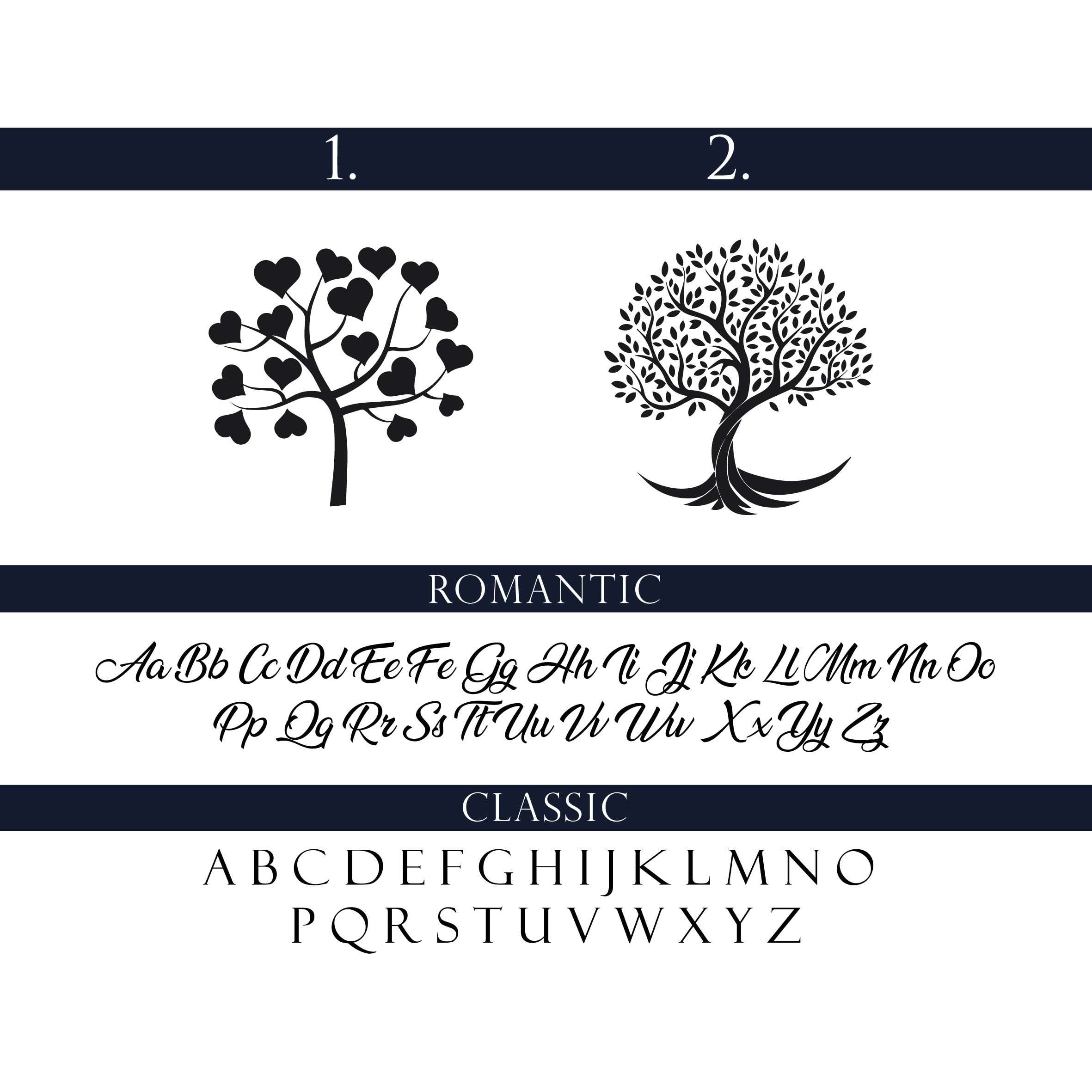 BAKU | Family Tree - MILA CANTES
